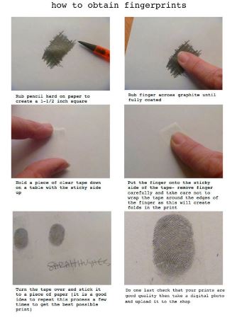 Fingerprint Signet Ring