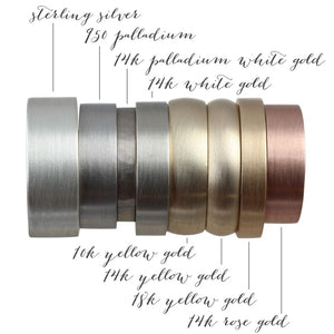 Make your own Wedding Rings Workshop